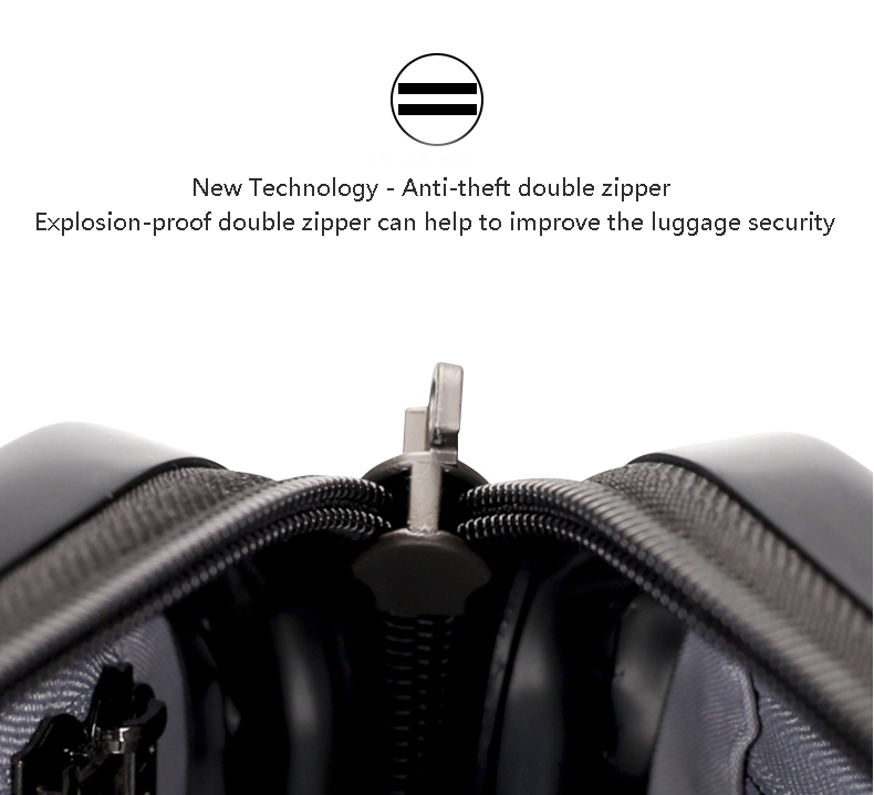 VICTORLITE LUGGAGE,Anti-theft double zipper,Explosion-proof double