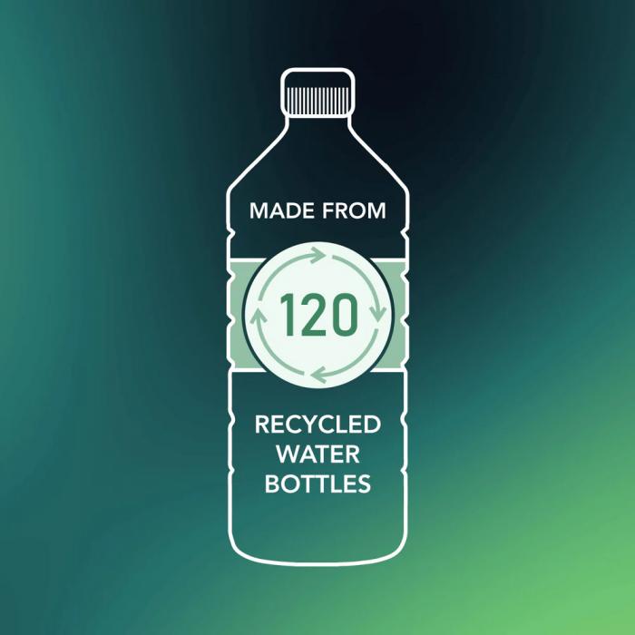 Recycled PET Luggage Suitcase rPET Luggage