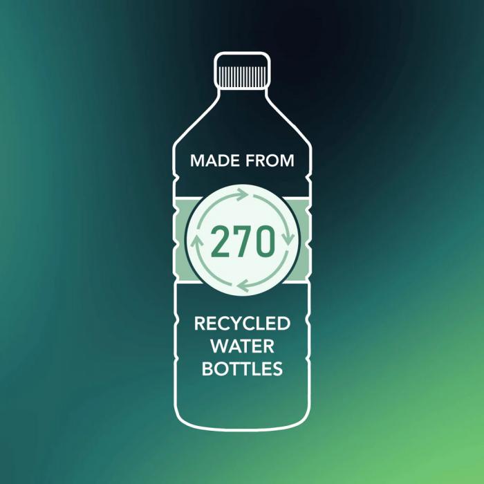 Recycled PET Luggage Suitcase rPET Luggage